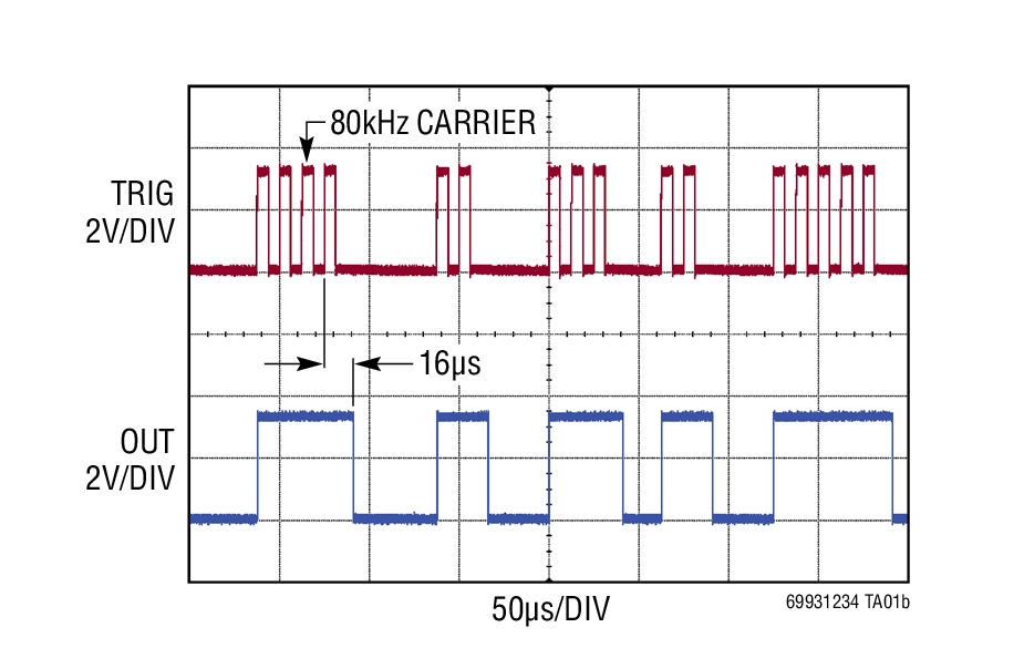 LTC6993-1Ӧͼ